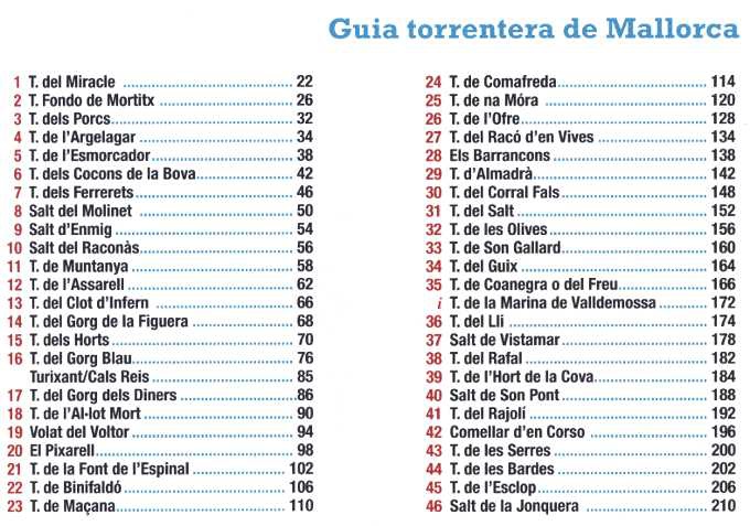 GUIA DE MALLORCA guia de mallorca: