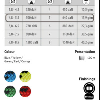 Kordas 5mm rope
