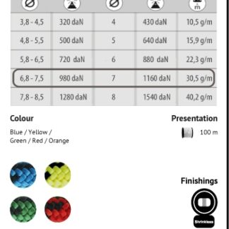 Kordas 7mm secondary rope