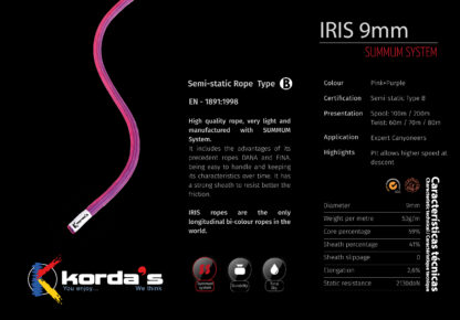 Kordas IRIS 9mm - Pink - Green