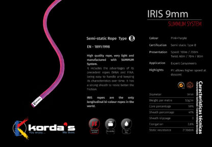 Kordas IRIS 9mm - Rosa - Grün