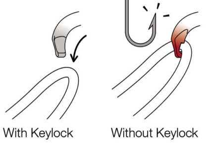Petzl SM'D (D-shaped carabiner, twistlock) - Image 5