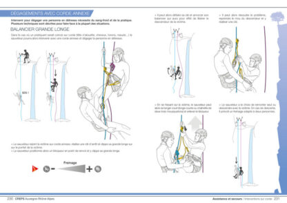 Manuel professionnel Canyonisme CREPS