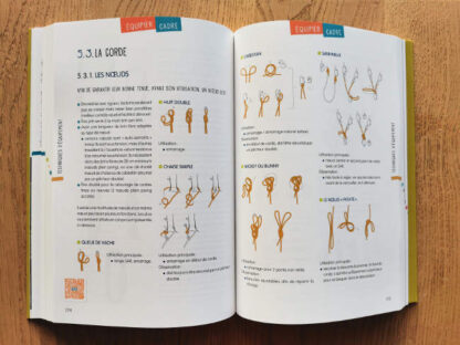Manuel Technique de Canyonisme (2019) - Image 4