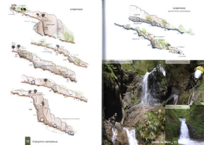 Canyons cantalous par Philippe VIETTE-COSTE