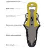 Couteau co-pilote NRS