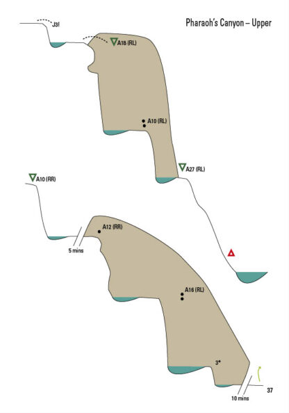 Scottish Canyons (door Danny Watts)