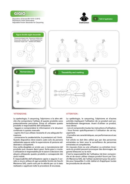 Gigio, von Professione Canyon – Bild 2